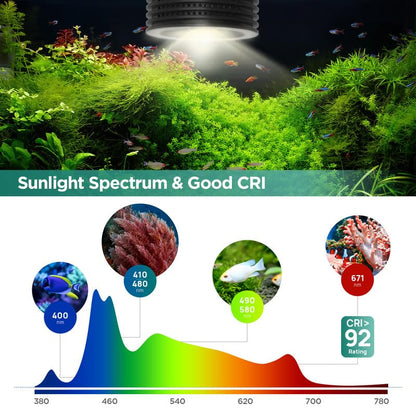 Lominie LED Aquarium Light, Planted Tank Light 4 Channels Remote Control 6500K Aquarium LED Lamp for Freshwater Fish Tank Refugium with Gooseneck (A20 Freshwater) - color: A20 freshwater