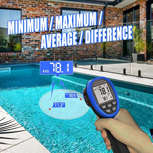 BTMETER BT-1500 Non-Contact Pyrometer 30:1 Industrial Laser Thermometer Gun, -58℉ to 2732℉ (-50℃ ~ 1500℃) High Temp Infrared Thermometer (NOT for Human) - color: Infrared Thermometer BT-1500 Blue