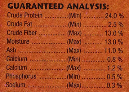 Zoo Med Natural Iguana Food Formula, 40-Ounce, Juvenile - size: 40 Fl Oz (Pack of 1)