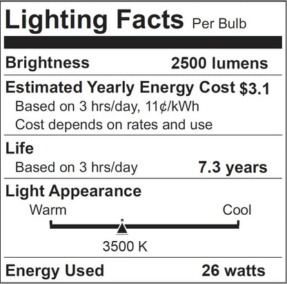 Sundew 10.0 UVB Reptile Light Bulb, Compact Fluorescent Desert Lamp for Bearded Dragons, Tortoises, Lizards, Fits Deep Terrariums, E26 Base