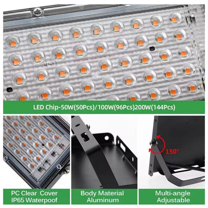 Grow Lights for Indoor Plants, LED Full Spectrum Grow Light with 150° Rotation Panel for Succulents, Seed Starting, Waterproof Plant Light for Indoor Gardening, Greenhouse & Hydroponics, 50 LED Chip - size: 4.9 × 1.2 × 9.1