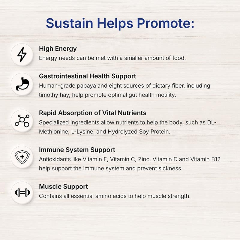 EMERAID Sustain Herbivore (100 g, Apple & Banana) - size: 100 g