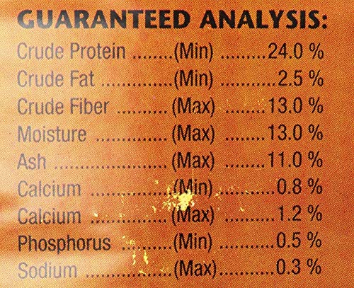 Zoo Med Natural Iguana Food Formula, 20-Ounce, Juvenile - size: 20 Fl Oz (Pack of 1)