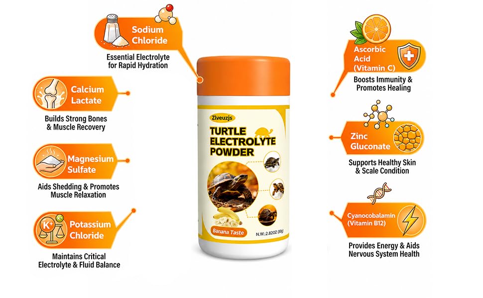 Turtle Electrolyte Powder—Promotes Appetite and Vitality—Contains Probiotics and Vitamins (2.82 oz) Banana Flavor | Promotes Appetite and Vitality—Contains Probiotics and Vitamins