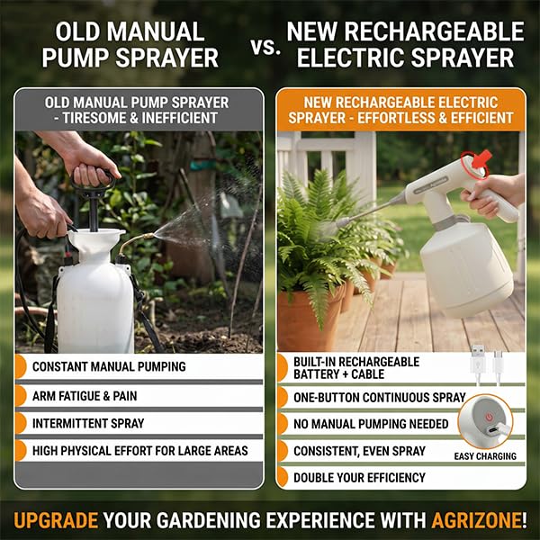 Electric Spray Bottle for Indoor Cleaning, Weeding and Garden 2L Automatic Plant Sprayer with Rechargeable Battery, 2 Adjustable Speeds Mist Nozzles