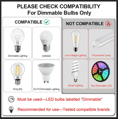 Smart Plug-in Dimmer, Wireless Dimmer Plug with Remote, 2.4GHz Dual Outlets Switch for Lamp Compatible with Alexa, for Dimmable LED, CFL, Incandescent and Halogen Lamps